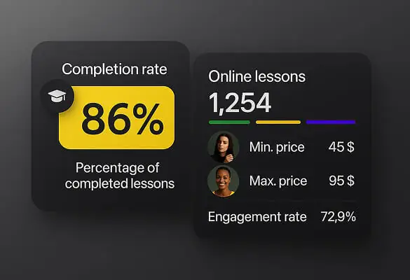 Music Education Platform